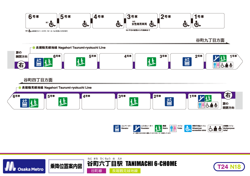 乗降位置案内図