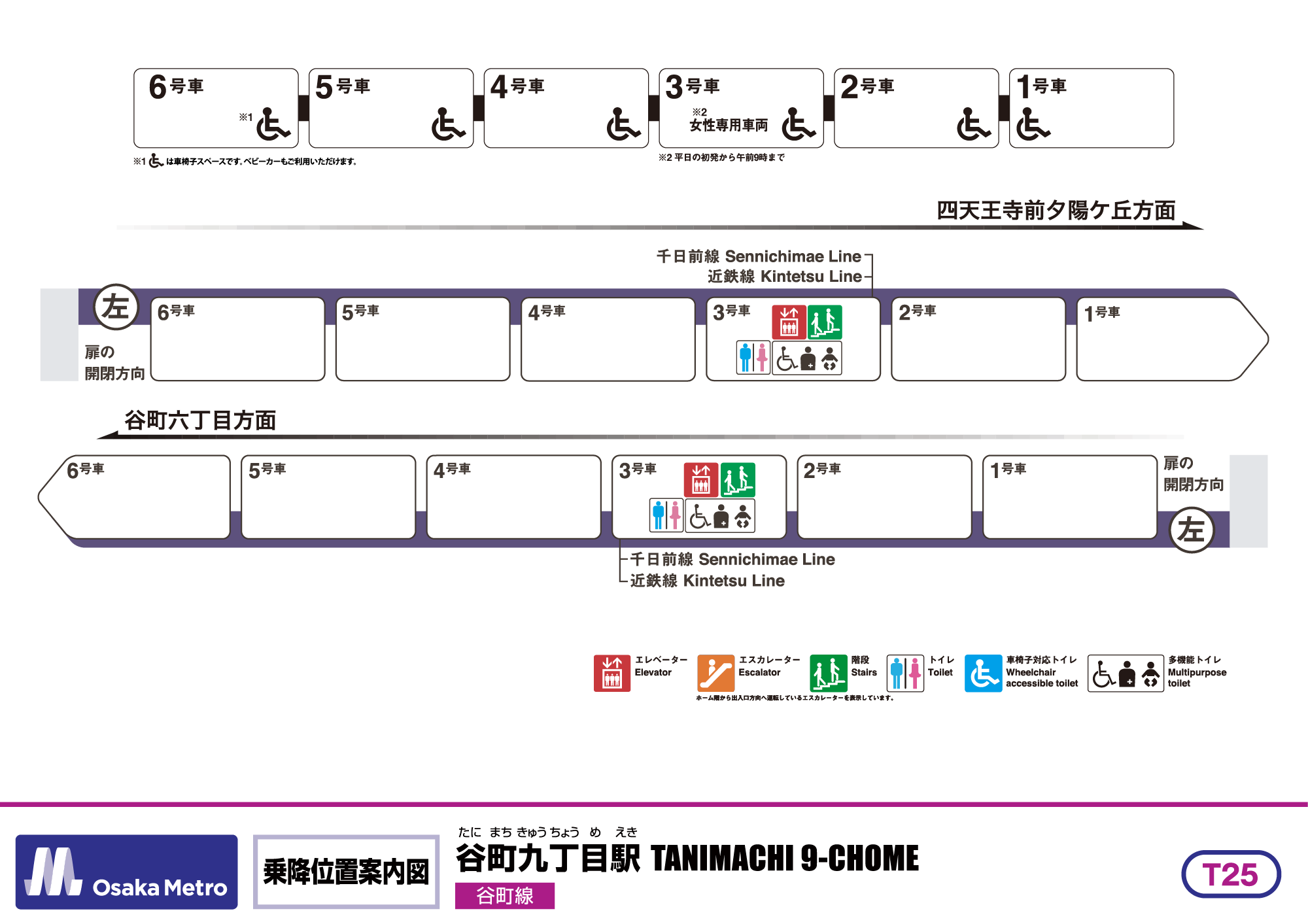 乗降位置案内図