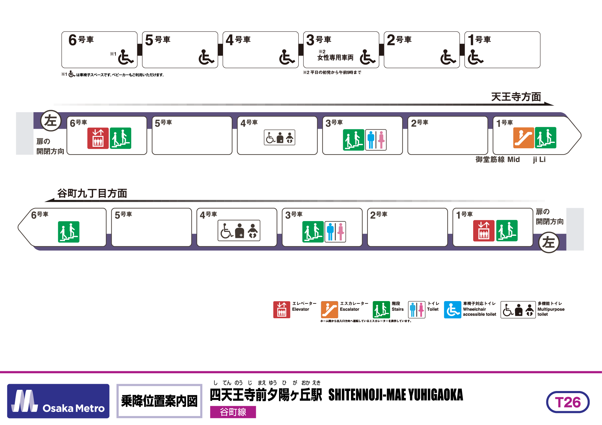 乗降位置案内図