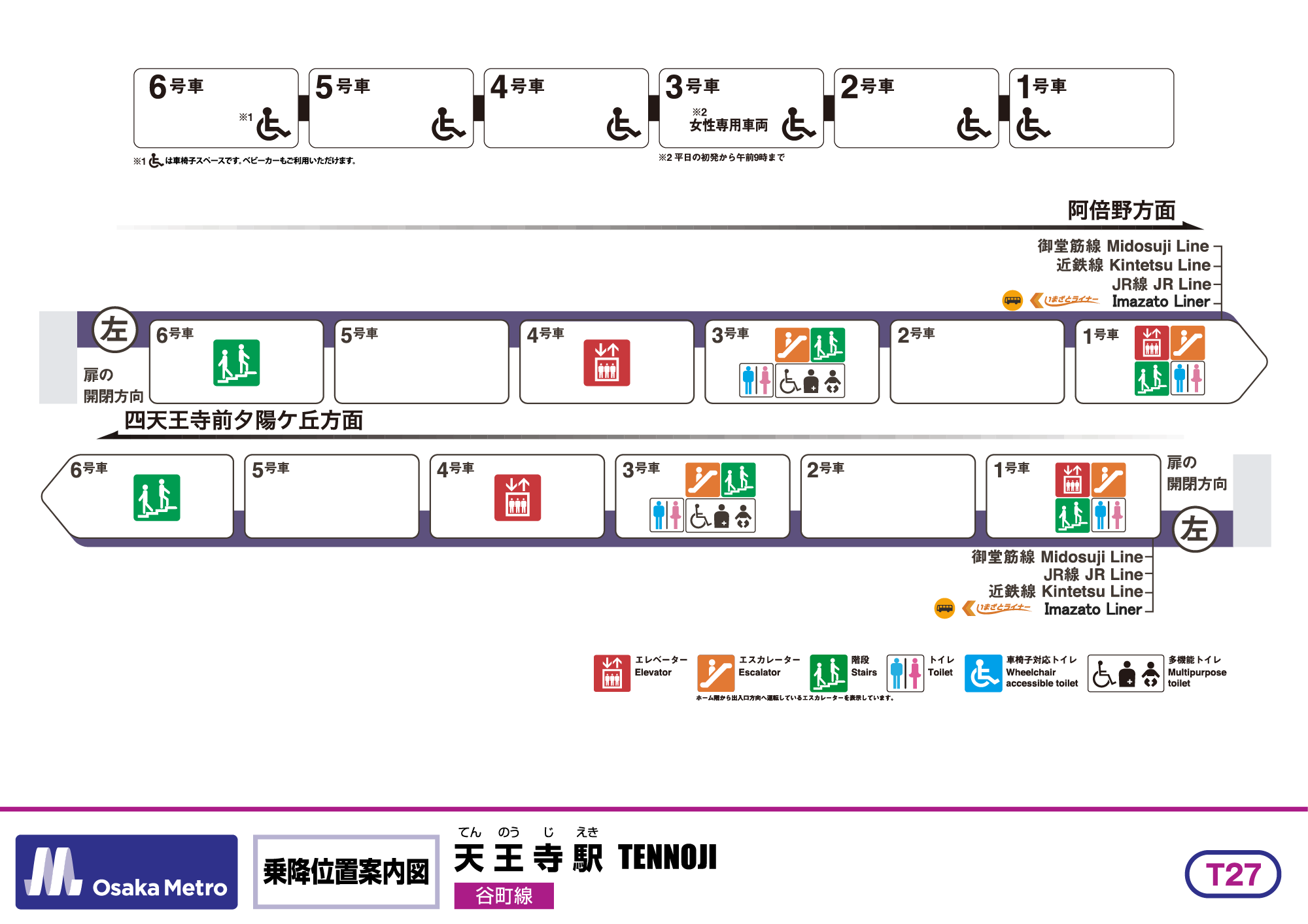 乗降位置案内図