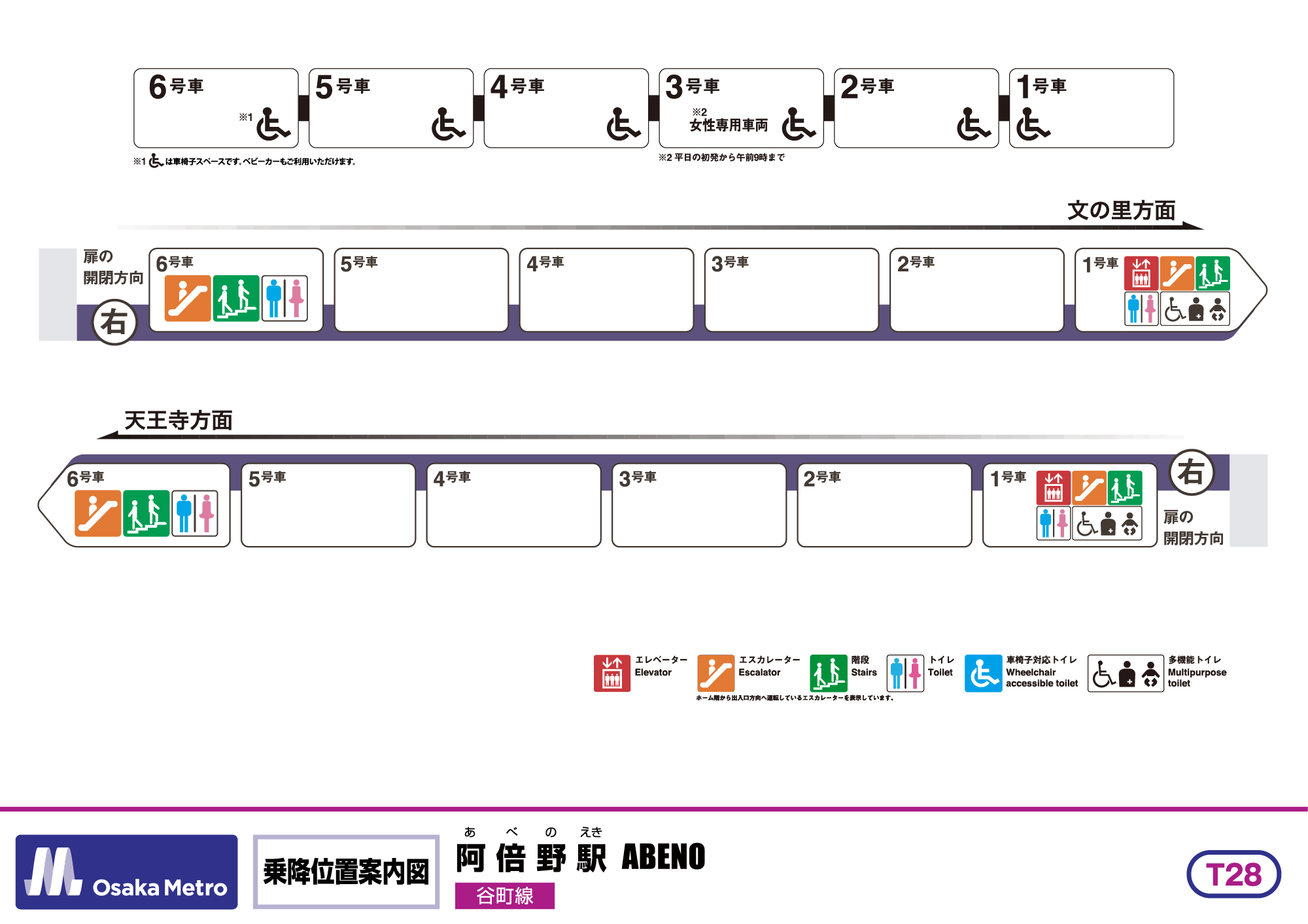 乗降位置案内図