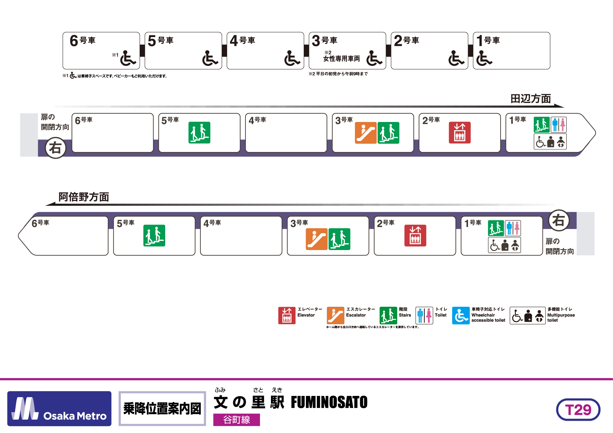 乗降位置案内図