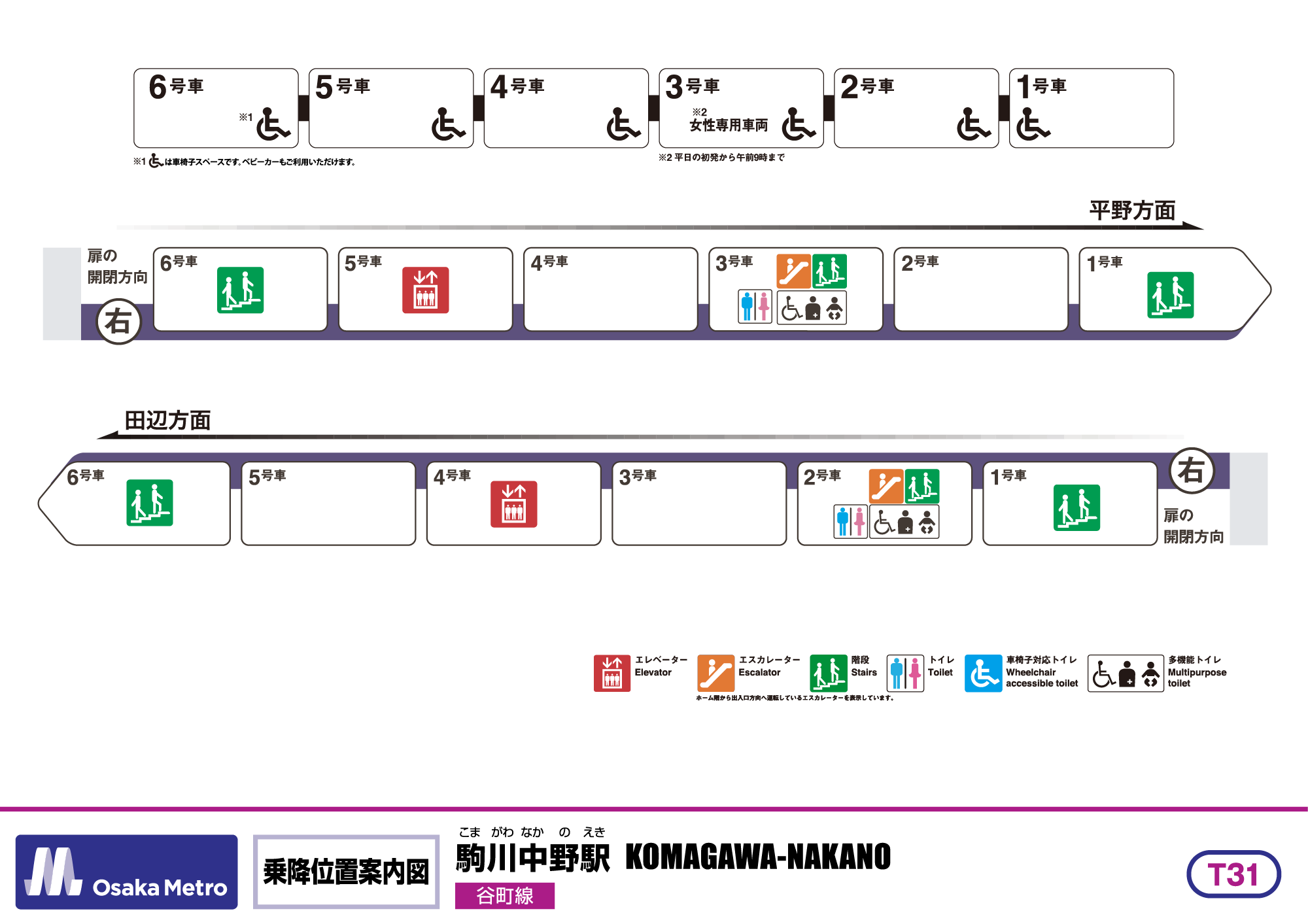 乗降位置案内図