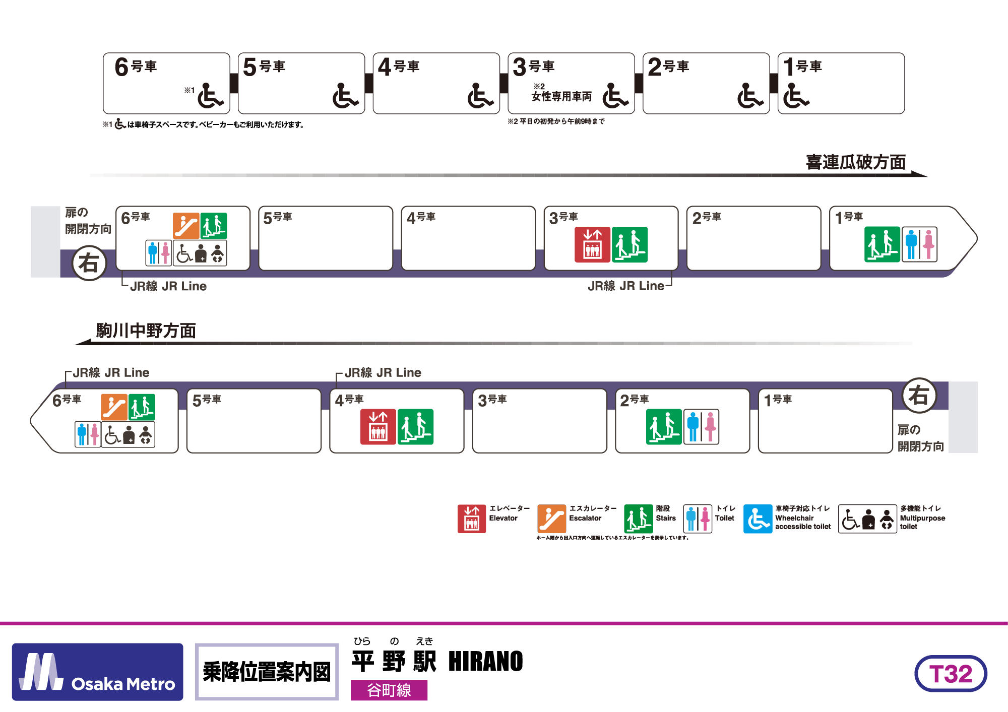 乗降位置案内図