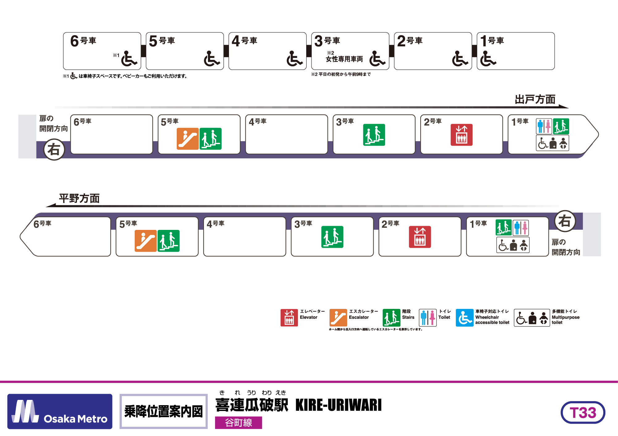 乗降位置案内図