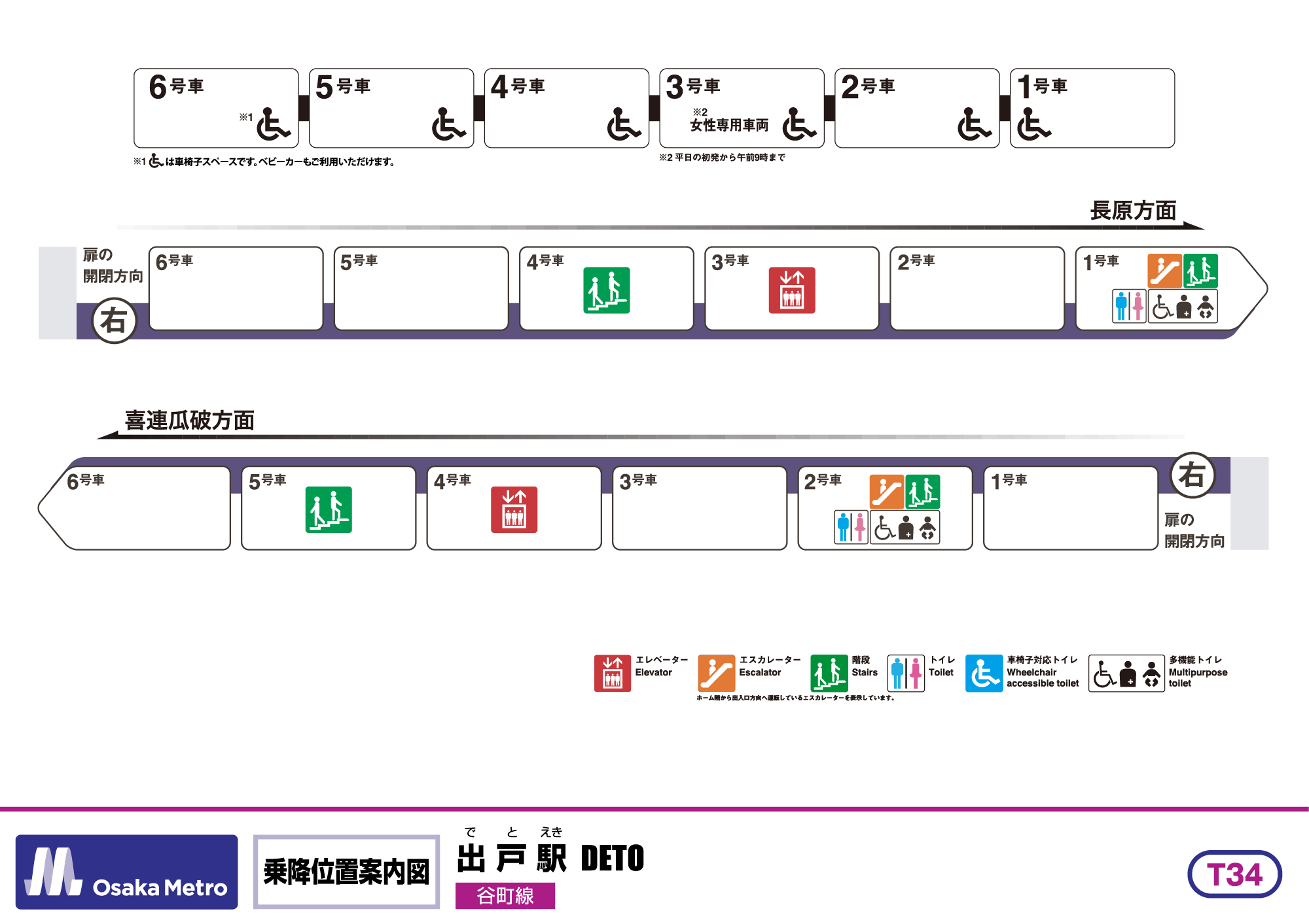 乗降位置案内図