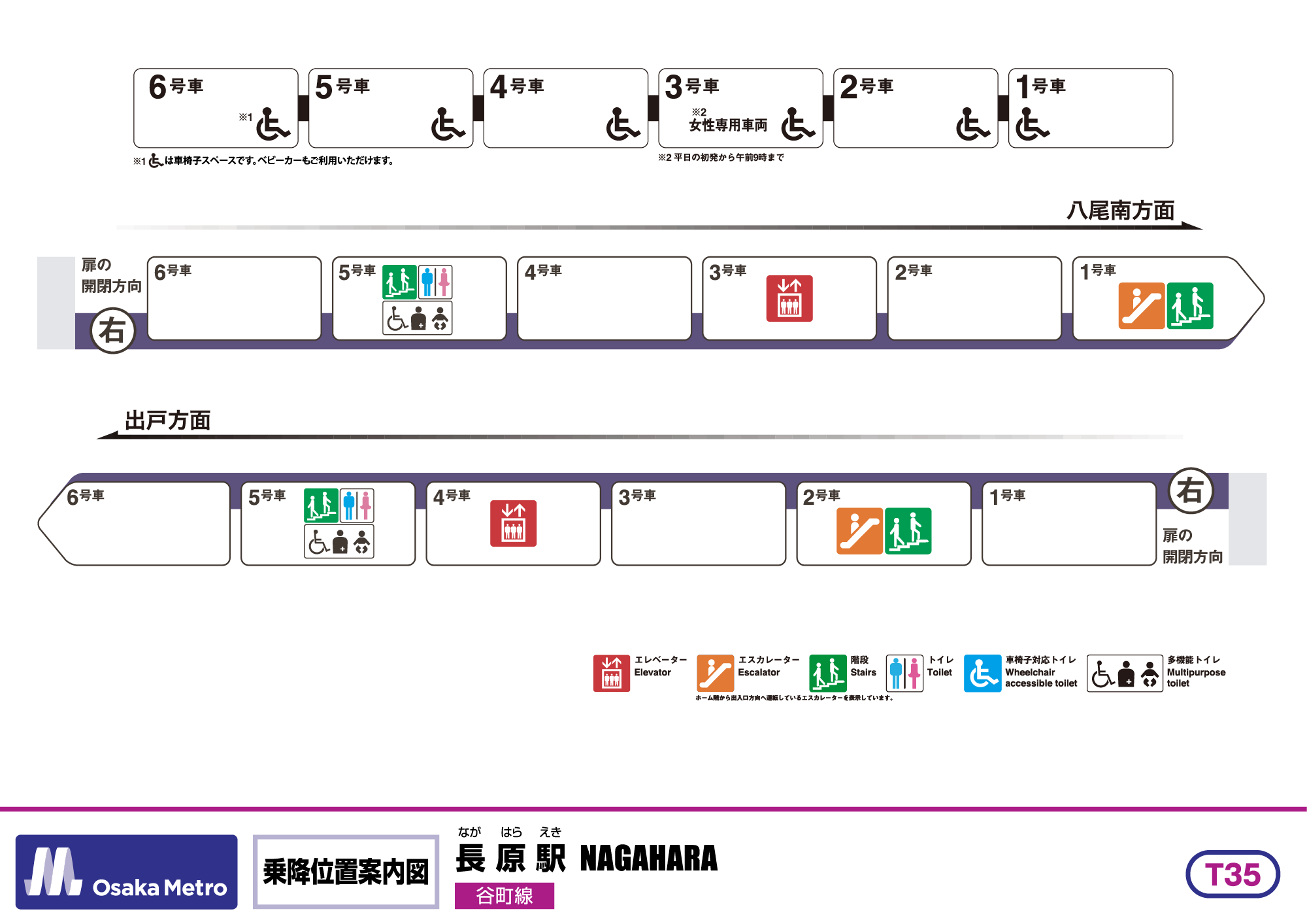 乗降位置案内図