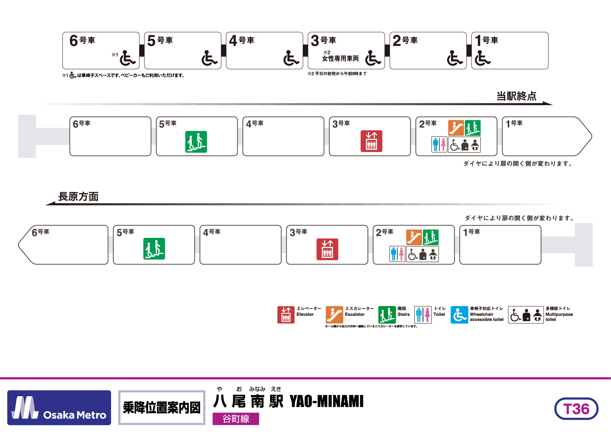 乗降位置案内図