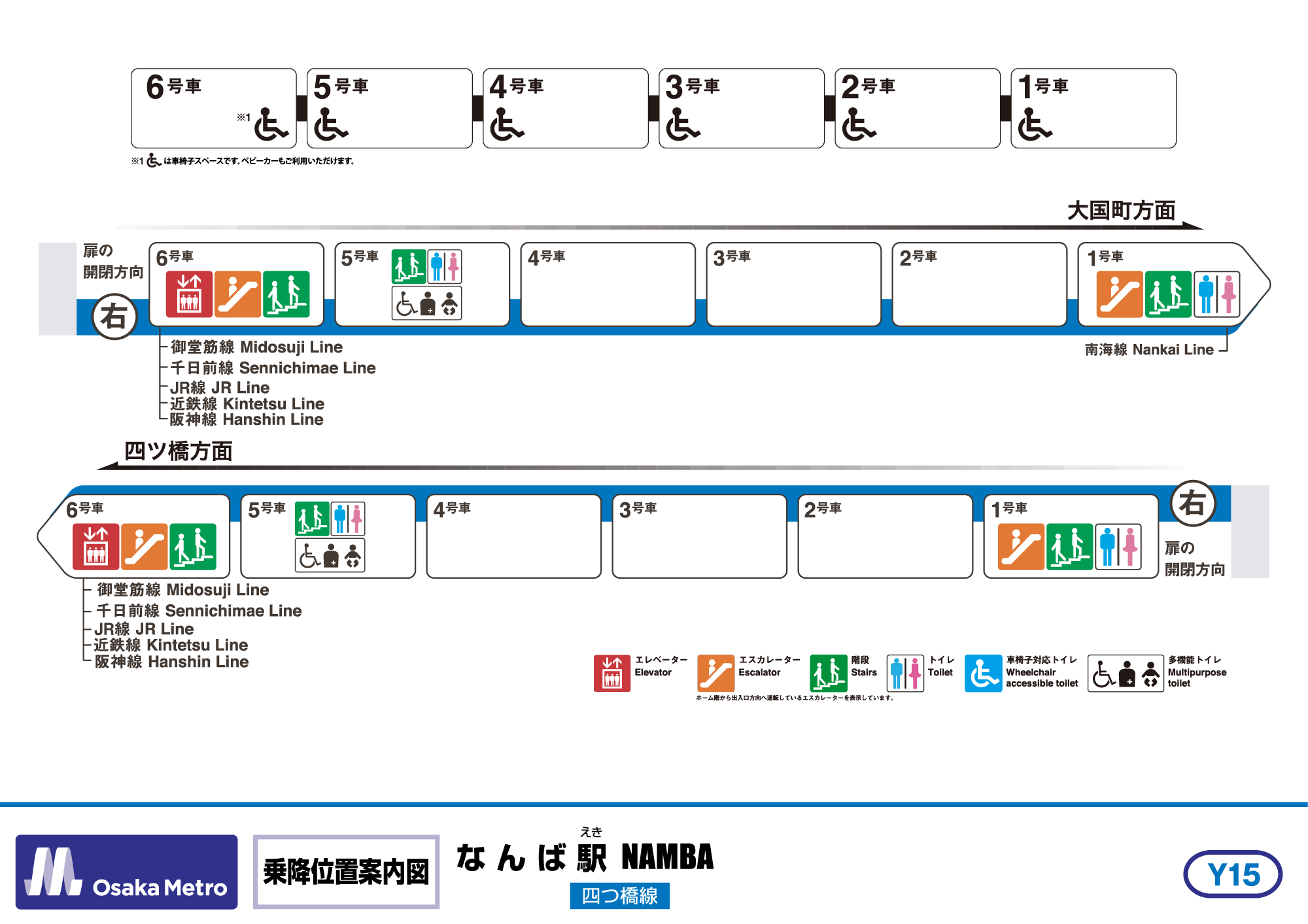 乗降位置案内図