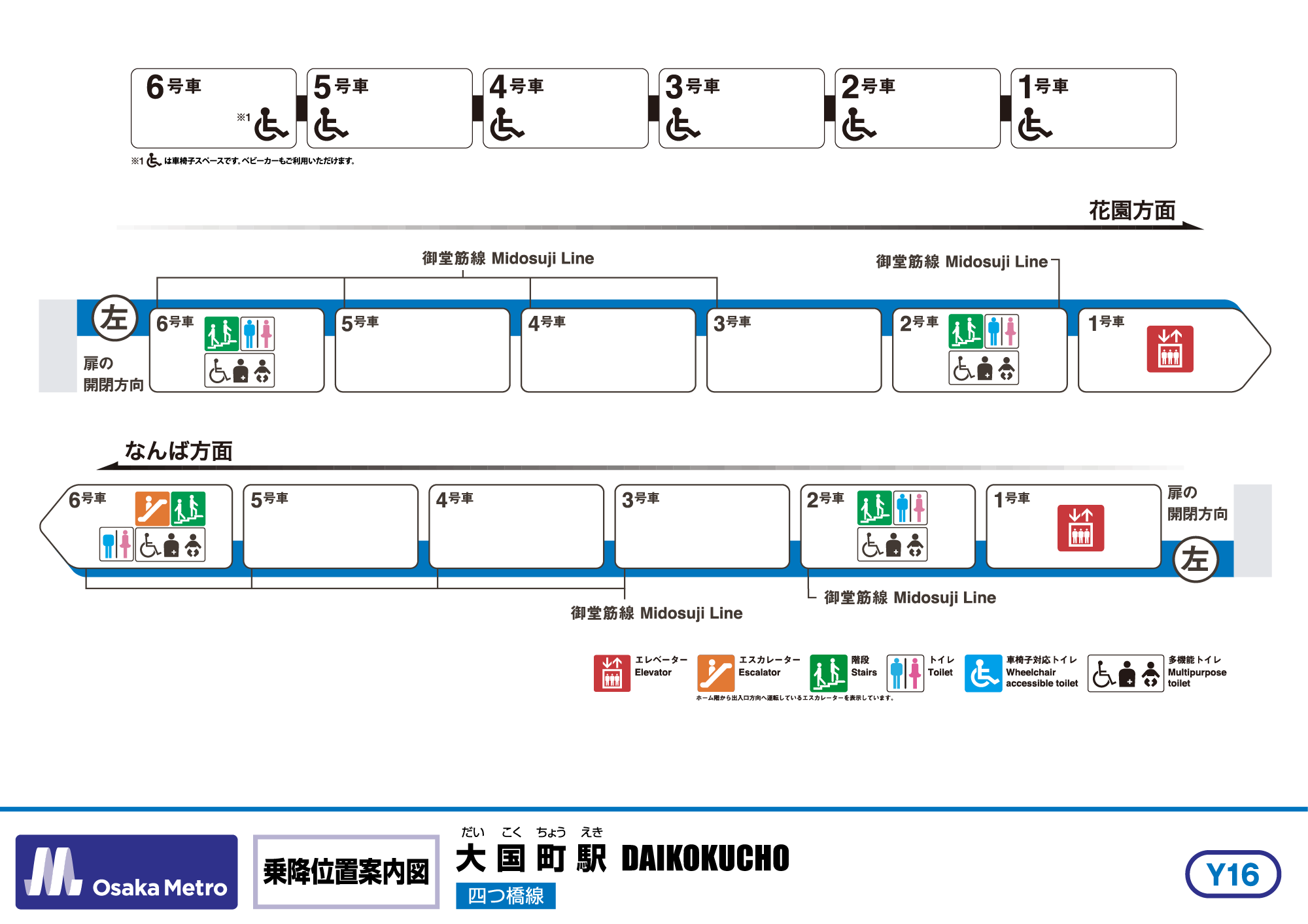 乗降位置案内図