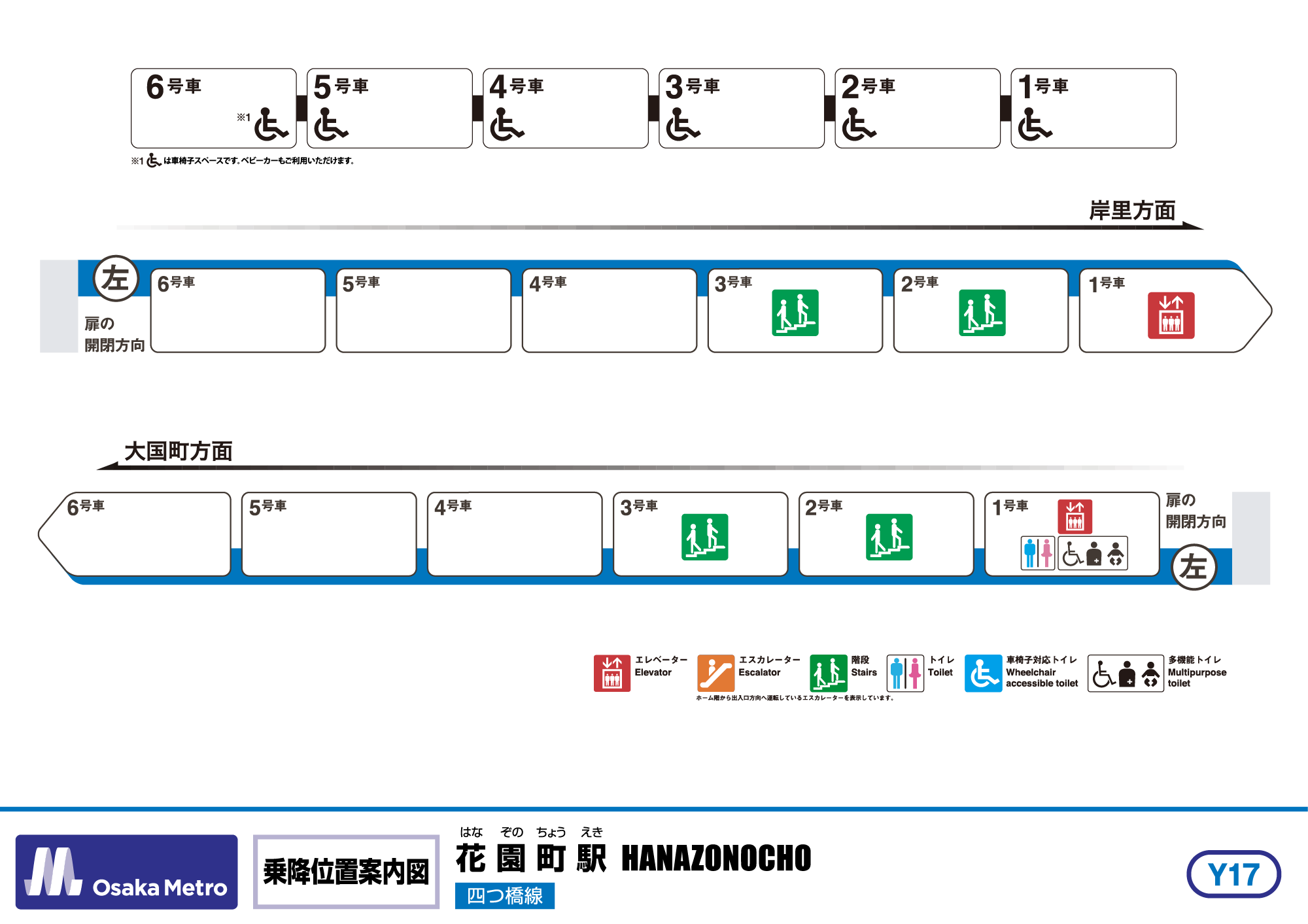 乗降位置案内図