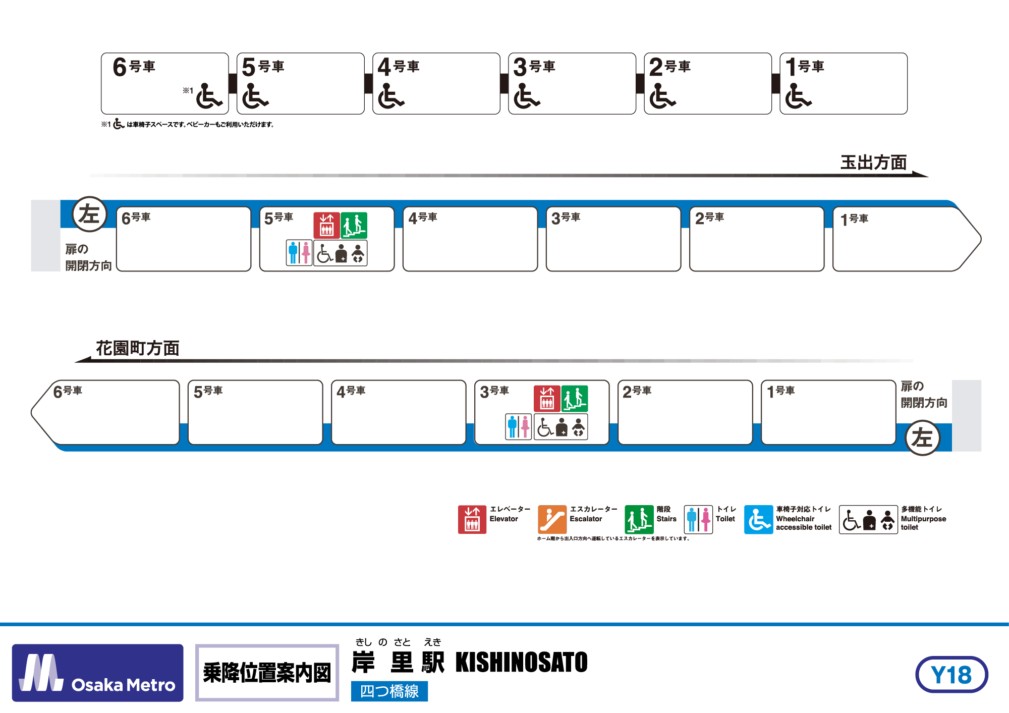 乗降位置案内図