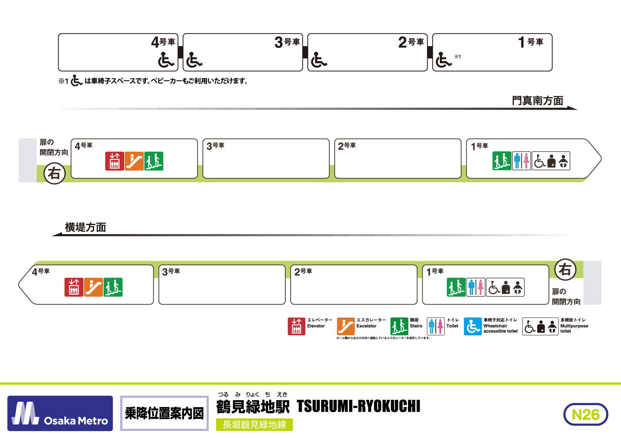 乗降位置案内図