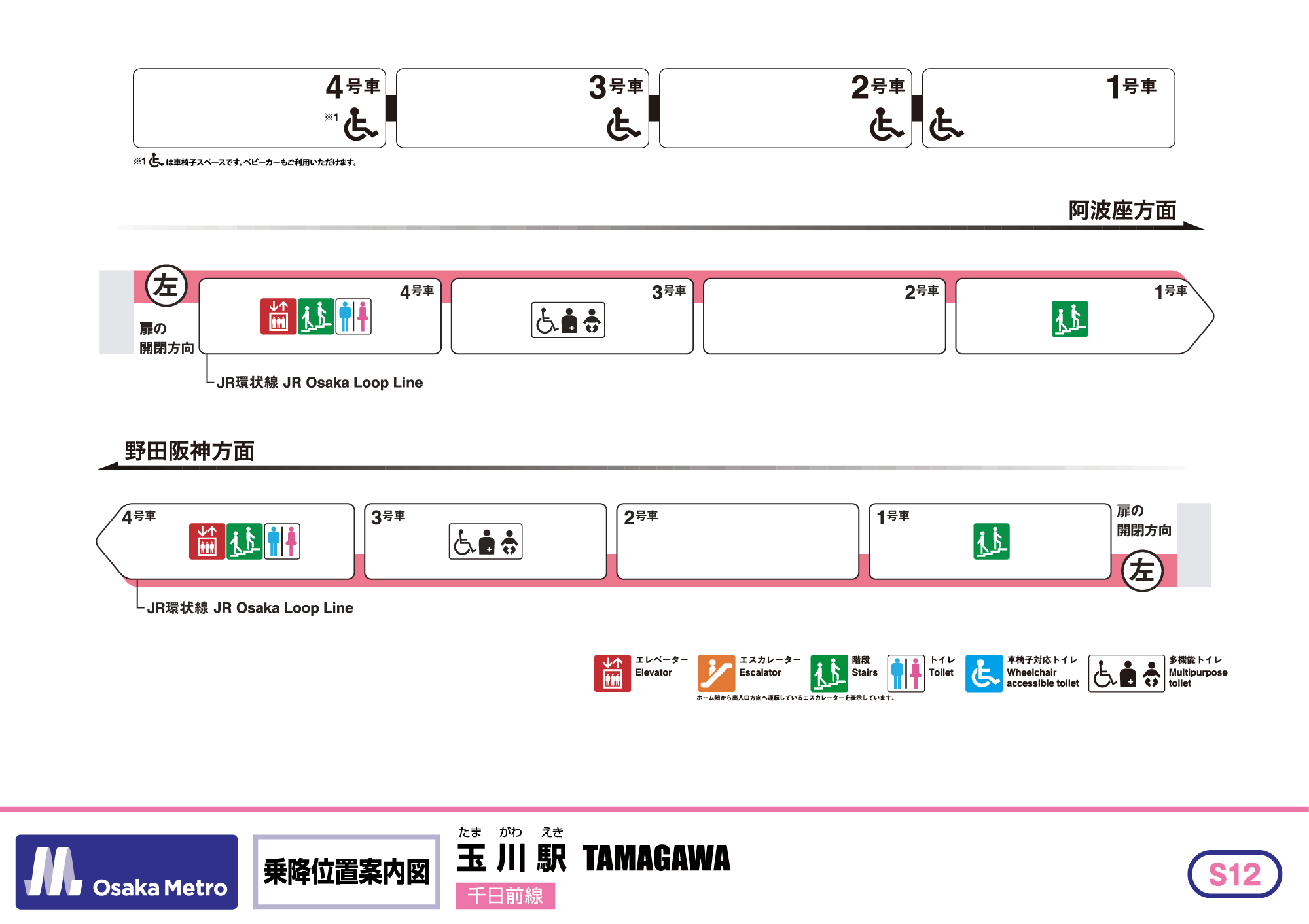 乗降位置案内図