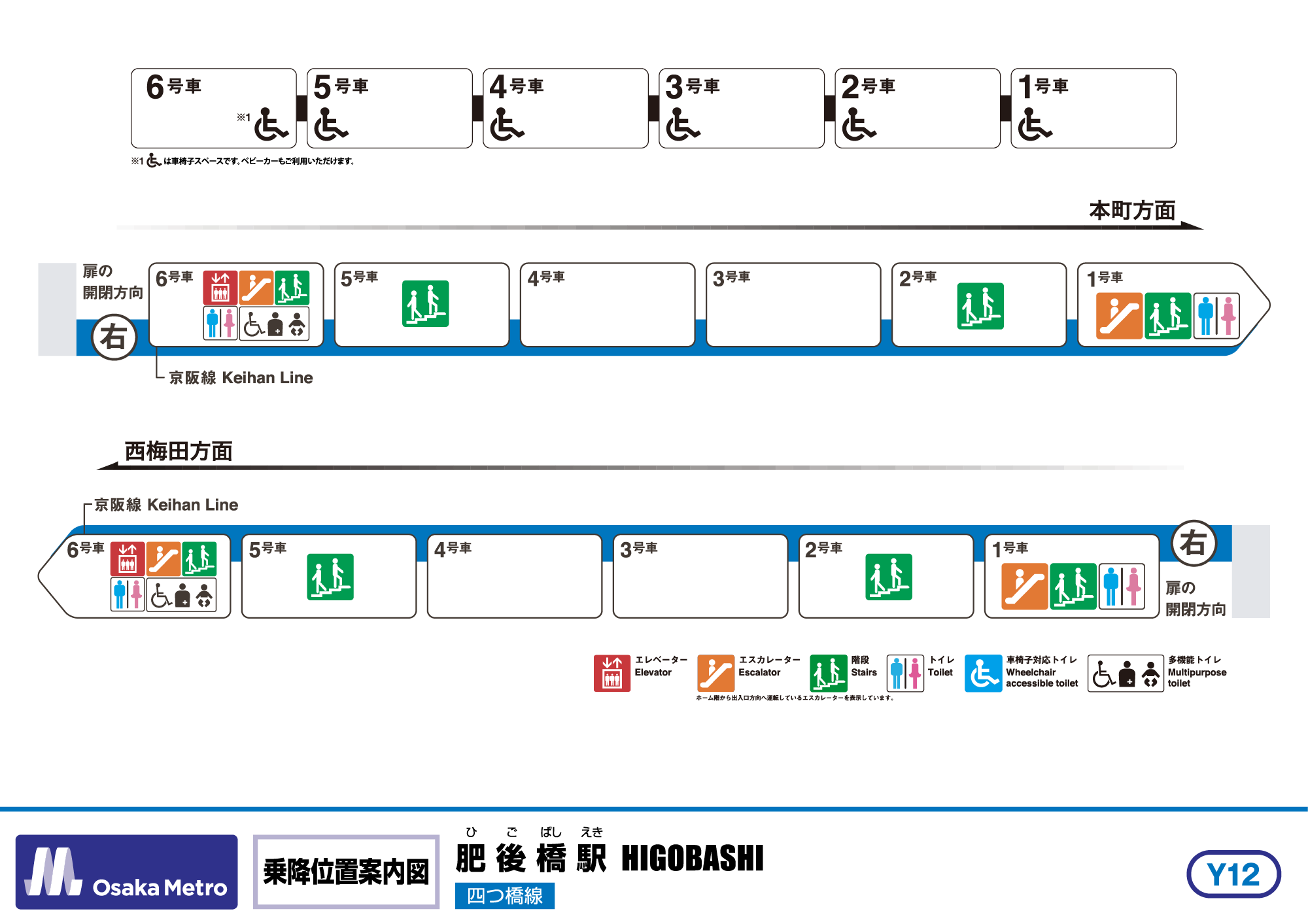 乗降位置案内図